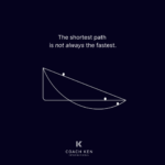 The Shortest Path is Not Always the Fastest