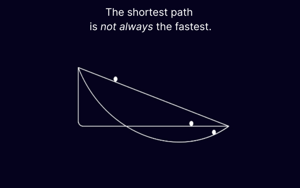 shortest-path-coach-ken
